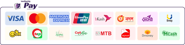 Supported payment methods