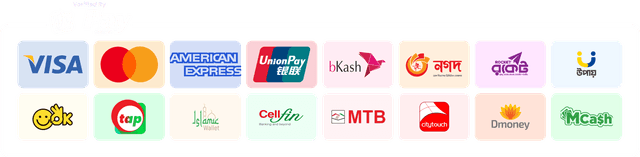Supported payment methods